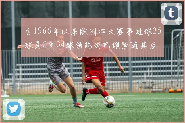自1966年以来欧洲四大赛事进球25球员C罗34球领跑姆巴佩紧随其后